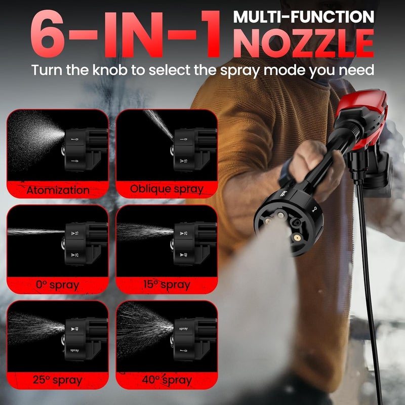 ZixDeNex Cordless Pressure Washer for Milwaukee 18V Battery, 800 PSI Portable Handheld Power Washer with Brushless Motor, 6-in-1 Nozzle, 3 Level Adjustable for Car Yard Fence Cleaning (Battery Not Included) - Image 5